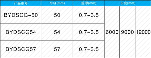 双牌法兰式声测管现货规格尺寸